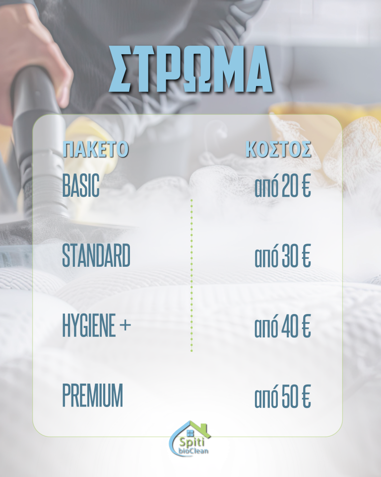 τιμές βιολογικού καθαρισμού στρωμάτων